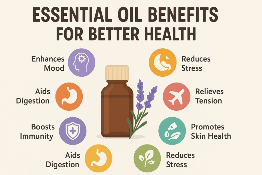 Essential Oil Benefits