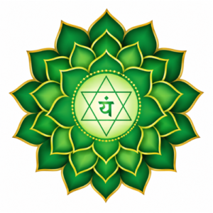 HEART CHAKRA BLEND